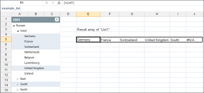 ListBox element in spreadsheet